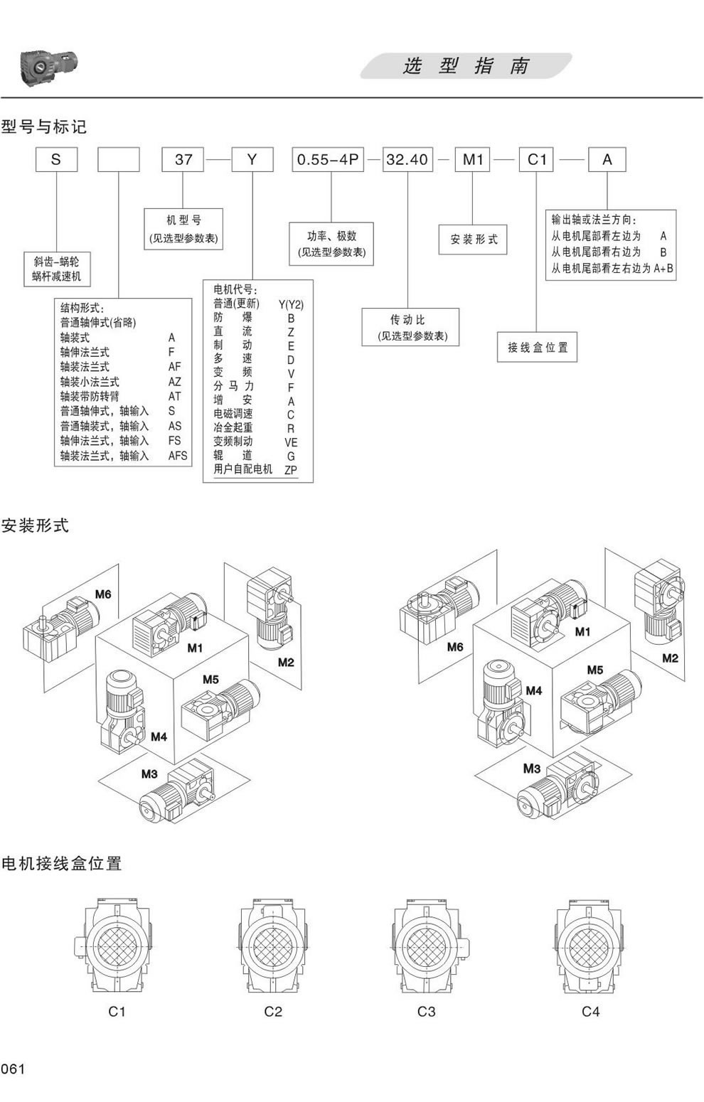 S系列減速機型号表示方法：S37-Y0.55-4P-32.40-M1-C1-A, 安裝形式M1，M2，M3，M4，M5，M6,接線盒位置C1，C2，C3，C4