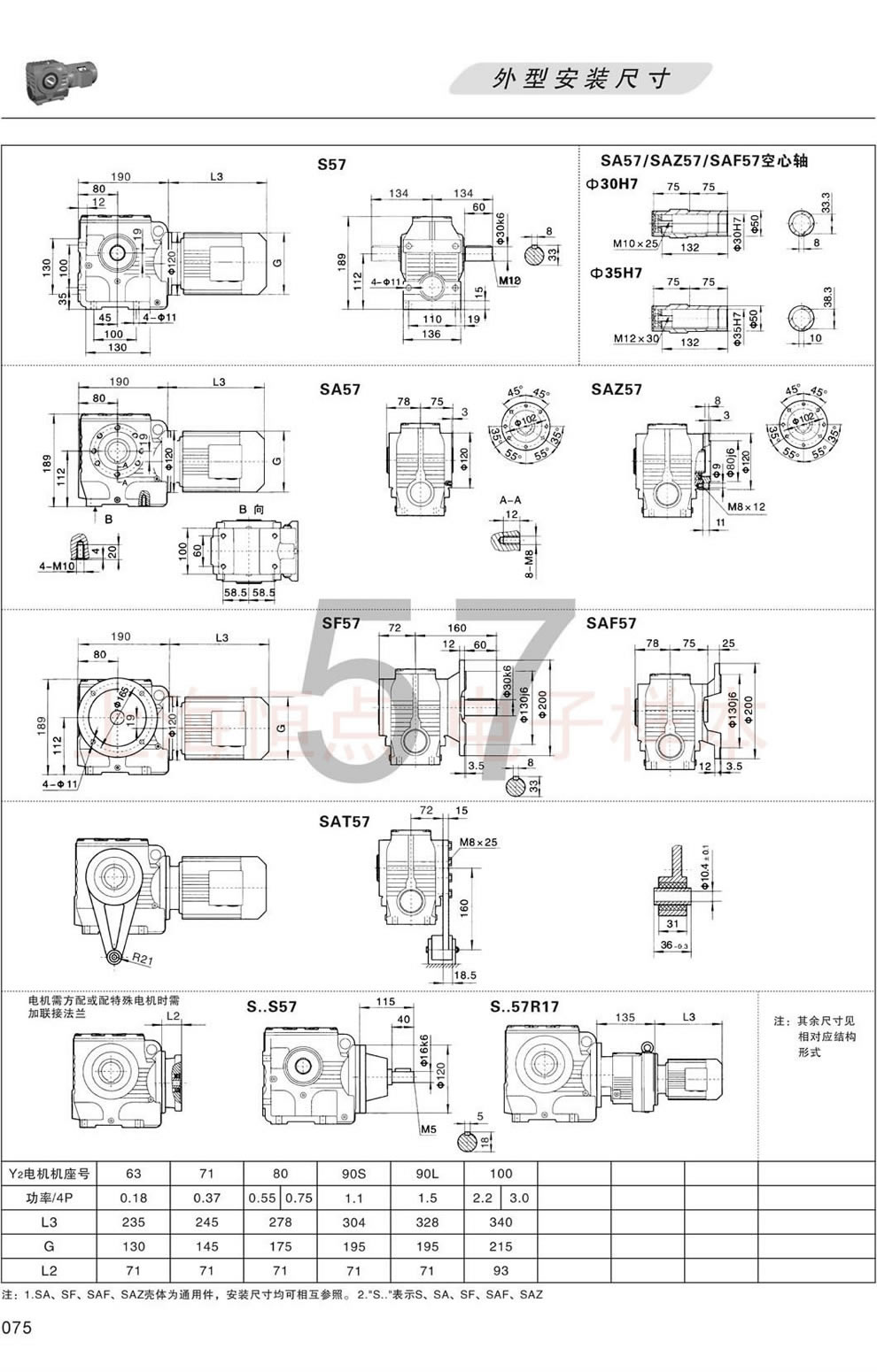 S57 SA57 SF57 SAF57 SAZ57 SAT57 SS57外形安裝尺寸圖