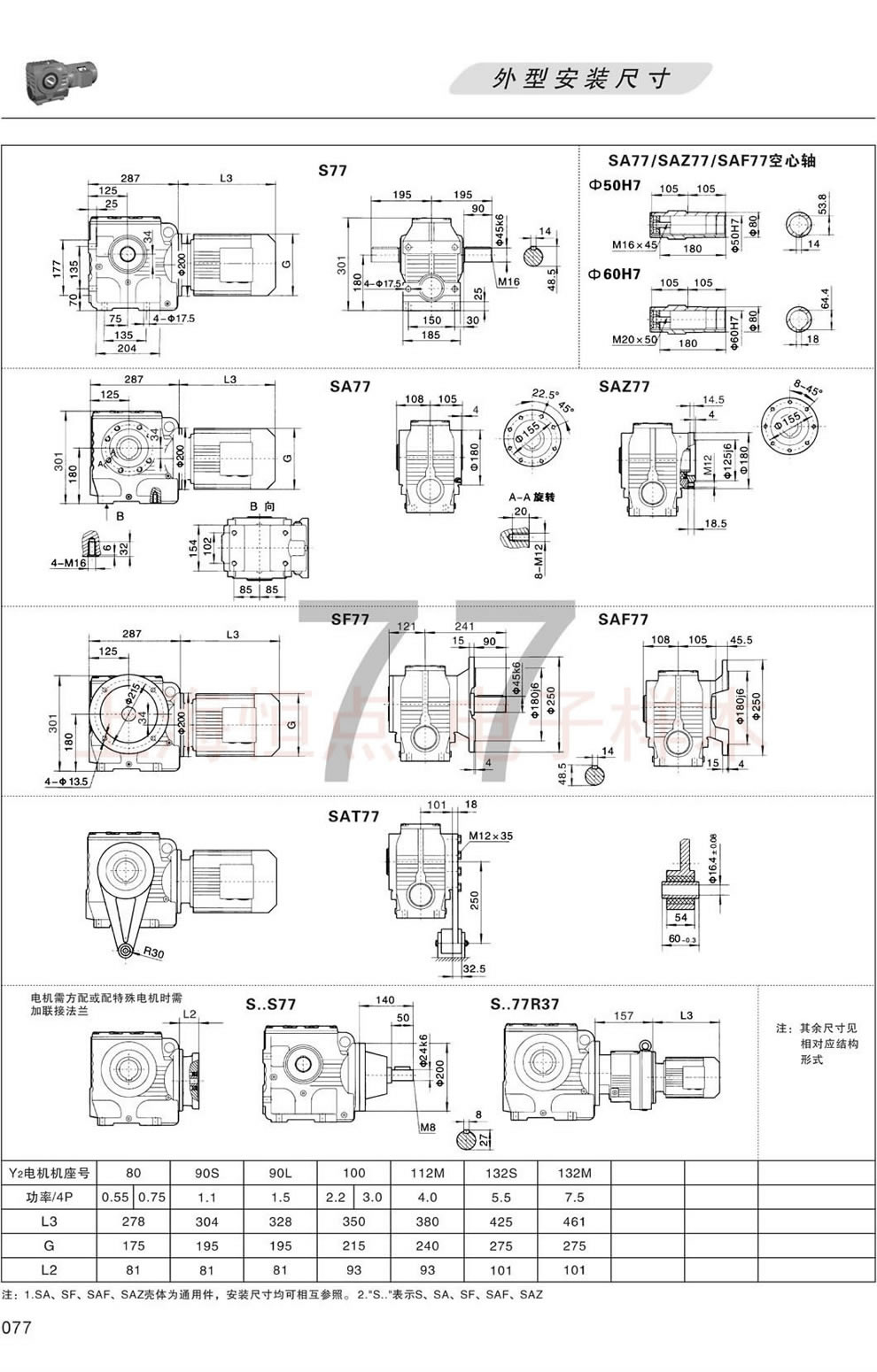 S77 SA77 SF77 SAF77 SAZ77 SAT77 SS77外形安裝尺寸圖