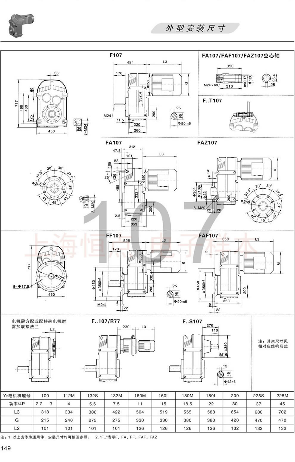 F系列平行軸斜齒輪減速機—F107 FA107 FF107 FAF107 FAZ107 FS107 FT107外形安裝尺寸圖(輸出軸徑90)