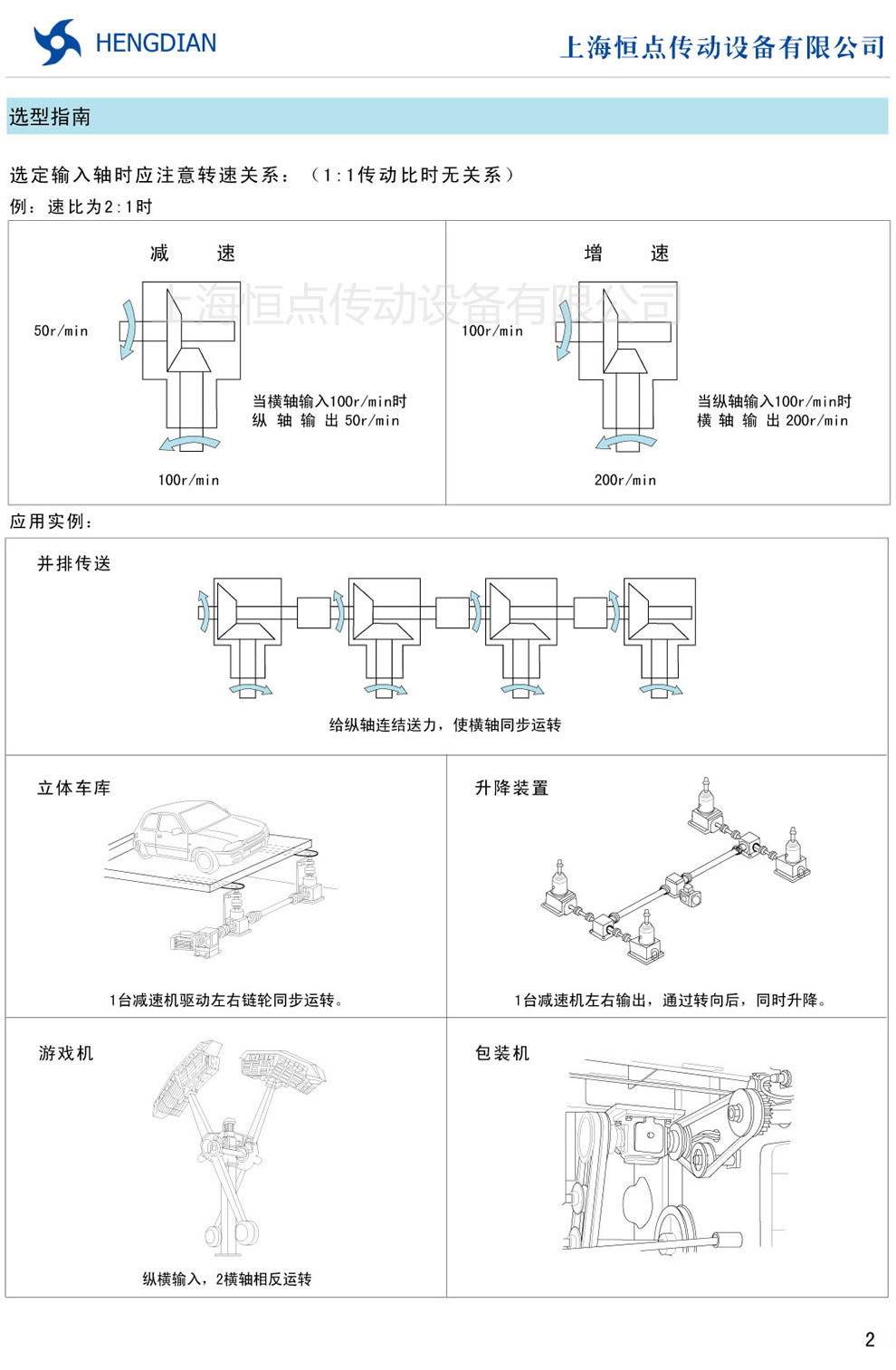 T螺旋傘齒輪轉向箱—選定輸入軸時應注意的轉速關系 應用實例