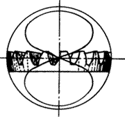 齒輪基本術語錐齒輪、準雙曲面齒輪及其齒輪副