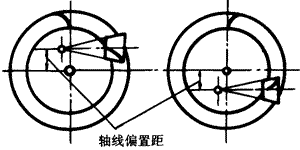 齒輪基本術語錐齒輪、準雙曲面齒輪及其齒輪副