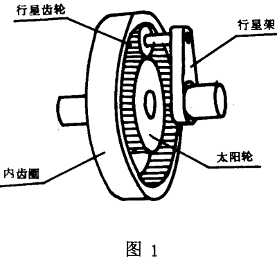 适用範圍、引用标準、行星齒輪傳動