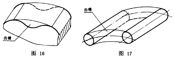 擺線針輪行星傳動 基本術語一般定義