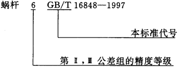蝸杆副的側隙規定、圖樣标注