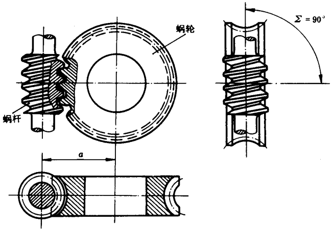 圓柱蝸杆、蝸輪術語及代号圓柱蝸杆傳動