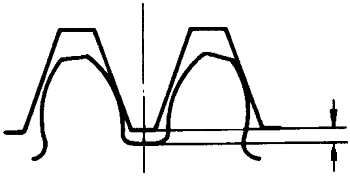圓柱蝸杆、蝸輪術語及代号圓柱蝸杆傳動