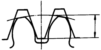 圓柱蝸杆、蝸輪術語及代号圓柱蝸杆傳動
