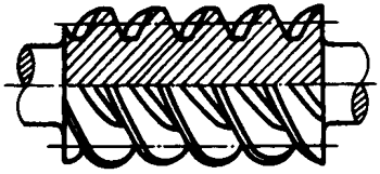 圓柱蝸杆、蝸輪術語及代号圓柱蝸杆