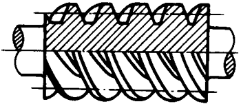 圓柱蝸杆、蝸輪術語及代号圓柱蝸杆
