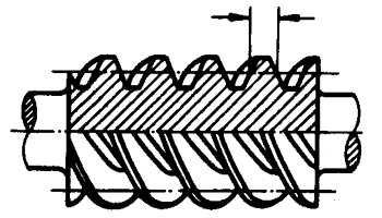 圓柱蝸杆、蝸輪術語及代号圓柱蝸杆