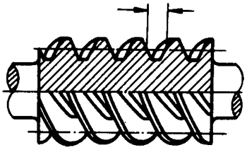 圓柱蝸杆、蝸輪術語及代号圓柱蝸杆