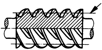 圓柱蝸杆、蝸輪術語及代号圓柱蝸杆