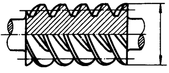 圓柱蝸杆、蝸輪術語及代号圓柱蝸杆