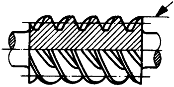 圓柱蝸杆、蝸輪術語及代号圓柱蝸杆