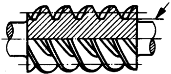 圓柱蝸杆、蝸輪術語及代号圓柱蝸杆