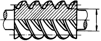 圓柱蝸杆、蝸輪術語及代号圓柱蝸杆