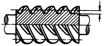 圓柱蝸杆、蝸輪術語及代号圓柱蝸杆