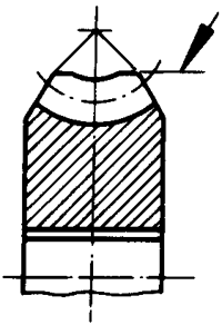 圓柱蝸杆、蝸輪術語及代号蝸輪
