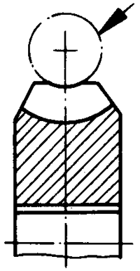 圓柱蝸杆、蝸輪術語及代号蝸輪