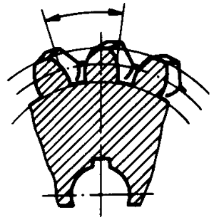 圓柱蝸杆、蝸輪術語及代号蝸輪