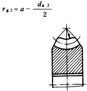 圓柱蝸杆、蝸輪術語及代号蝸輪