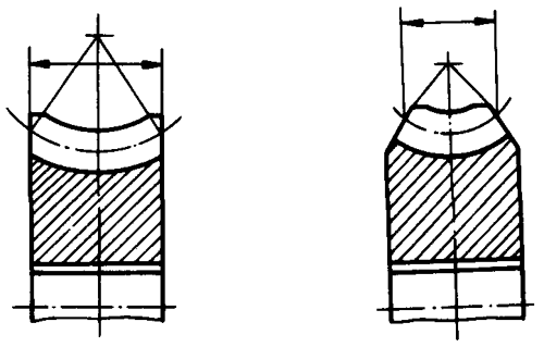 圓柱蝸杆、蝸輪術語及代号蝸輪