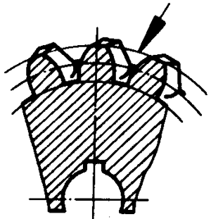 圓柱蝸杆、蝸輪術語及代号蝸輪