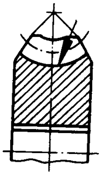 圓柱蝸杆、蝸輪術語及代号蝸輪