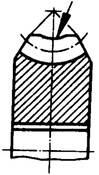圓柱蝸杆、蝸輪術語及代号蝸輪