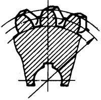 圓柱蝸杆、蝸輪術語及代号蝸輪