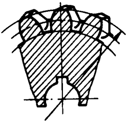 圓柱蝸杆、蝸輪術語及代号蝸輪