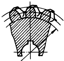 圓柱蝸杆、蝸輪術語及代号蝸輪