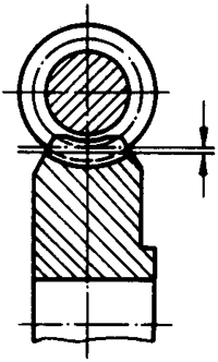 圓柱蝸杆、蝸輪術語及代号蝸輪