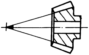 錐齒輪和準雙曲面齒輪術語點、曲線和曲面