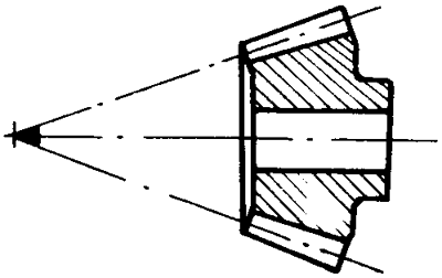 錐齒輪和準雙曲面齒輪術語點、曲線和曲面