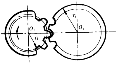 圓弧圓柱齒輪基本術語一般性定義