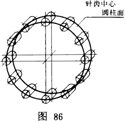 擺線針輪行星傳動 基本術語針輪