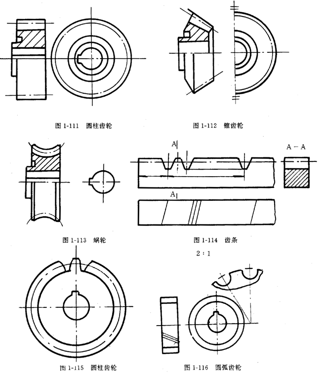 鏈輪的畫法、齒輪、蝸輪、蝸杆齧合畫法