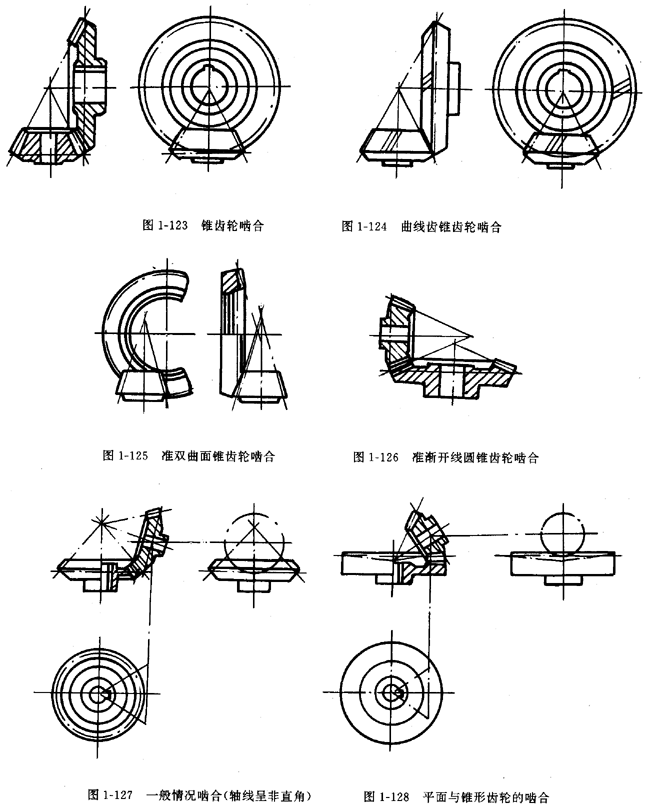 鏈輪的畫法、齒輪、蝸輪、蝸杆齧合畫法