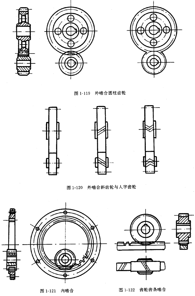 鏈輪的畫法、齒輪、蝸輪、蝸杆齧合畫法