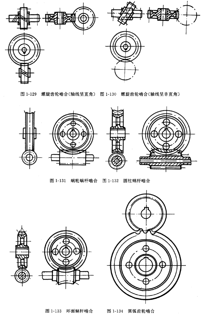 鏈輪的畫法、齒輪