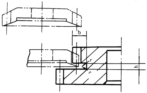 插齒、滾齒退刀槽