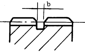插齒、滾齒退刀槽