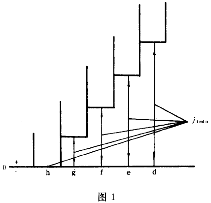 小模數漸開線圓柱齒輪精度公差與檢驗、側隙
