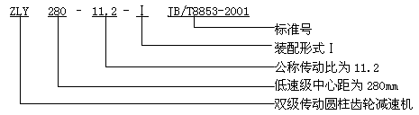 ZLY、ZLZ圓柱齒輪減速機概述及特點、型号、規格及其表示方法