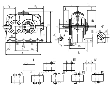 減速器的外形、裝配型式及安裝尺寸