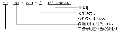 ZSY、ZSZ圓柱齒輪減速機概述及特點、型号、規格及其表示方法
