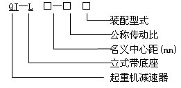 QJ-L型起重機立式減速器工作條件、型式、型号标記